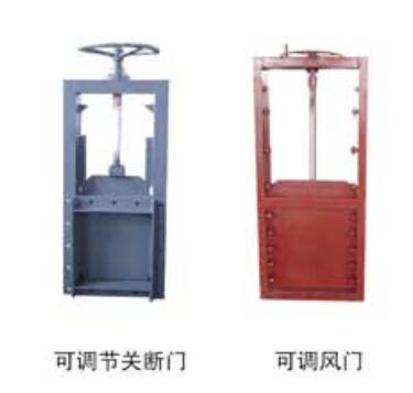 可调节关断门