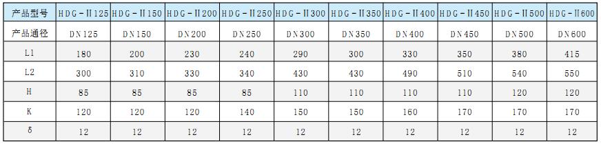 HDG-Ⅱ型滚动支座示意图2