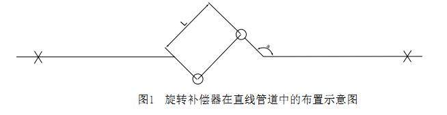 旋转补偿器安装示意图
