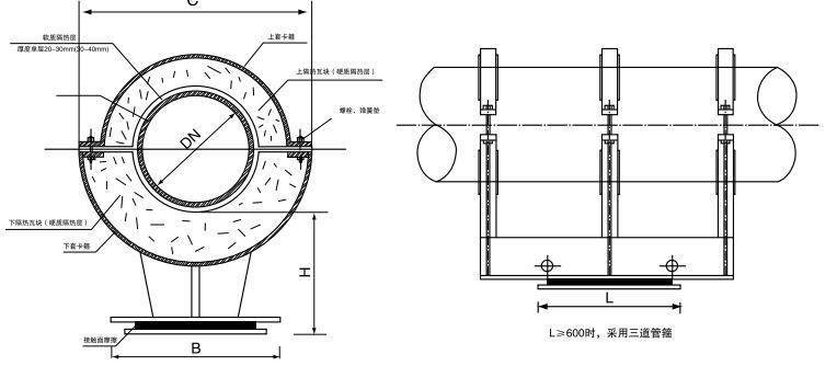GRHⅡ-25800隔热滑动管托