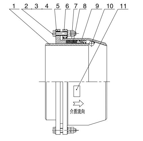 焊接式一体化旋转补偿器示意图