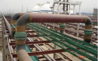 旋转补偿器应用