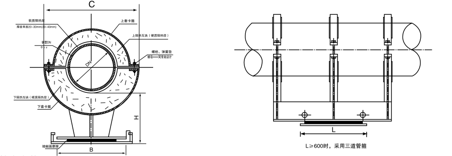 GRD Ⅱ25-800隔热导向管托结构图